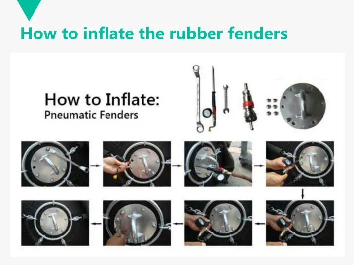 Wear Resistant Inflatable Fenders Wear Resistant Inflatable Fenders